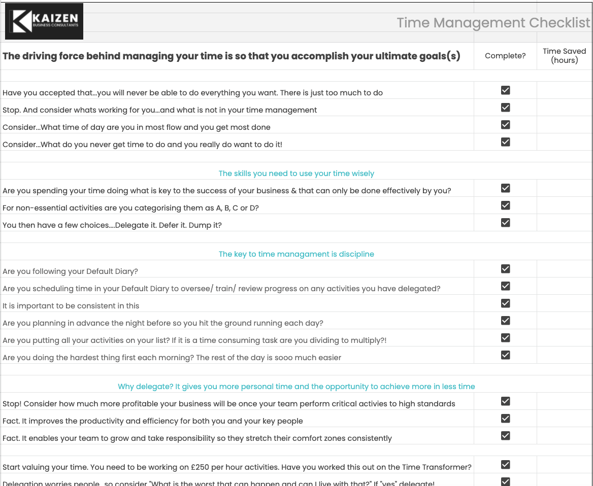 Time Management Checklist 