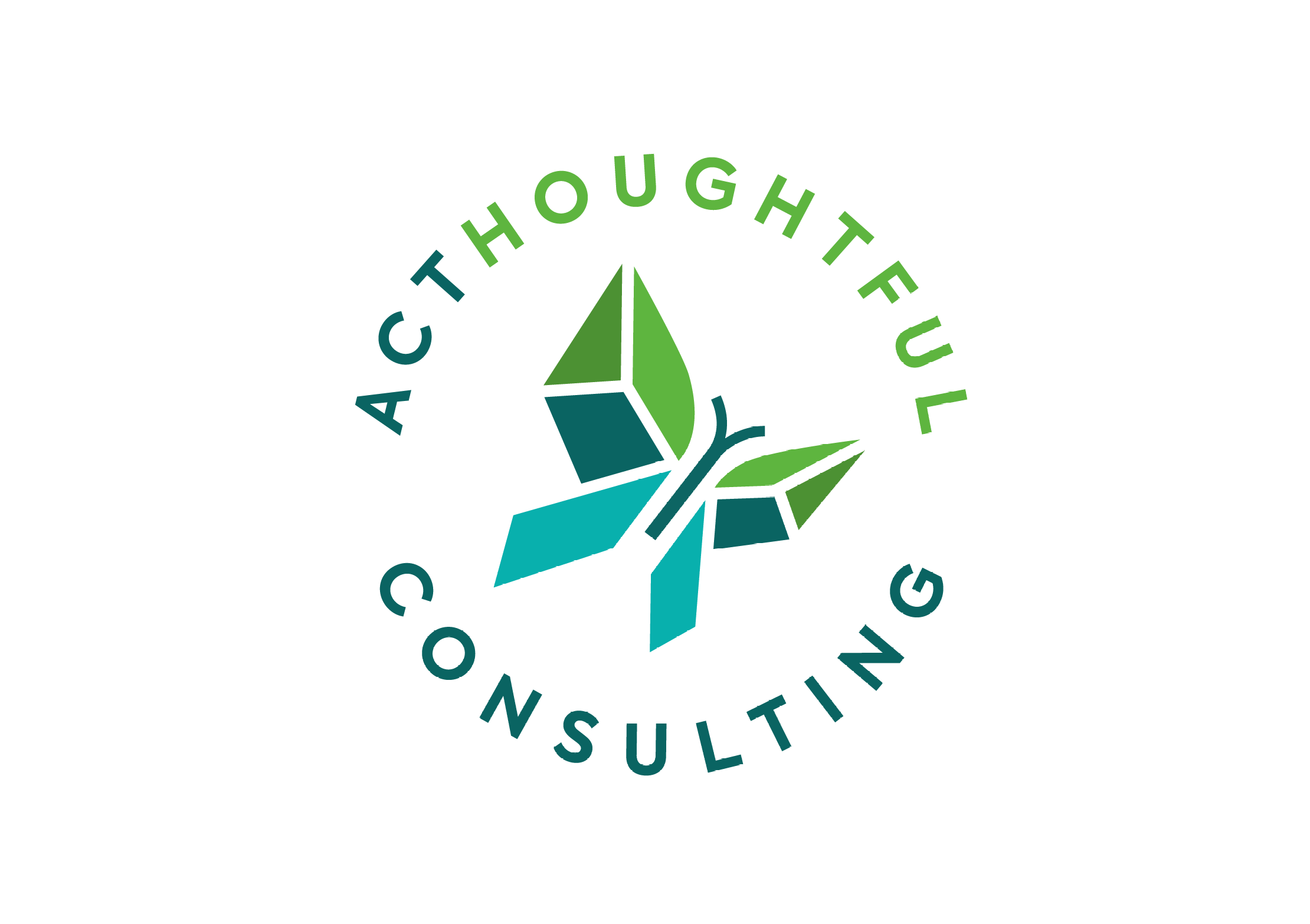 Activate Your Ideas - ACThoughtful Consulting