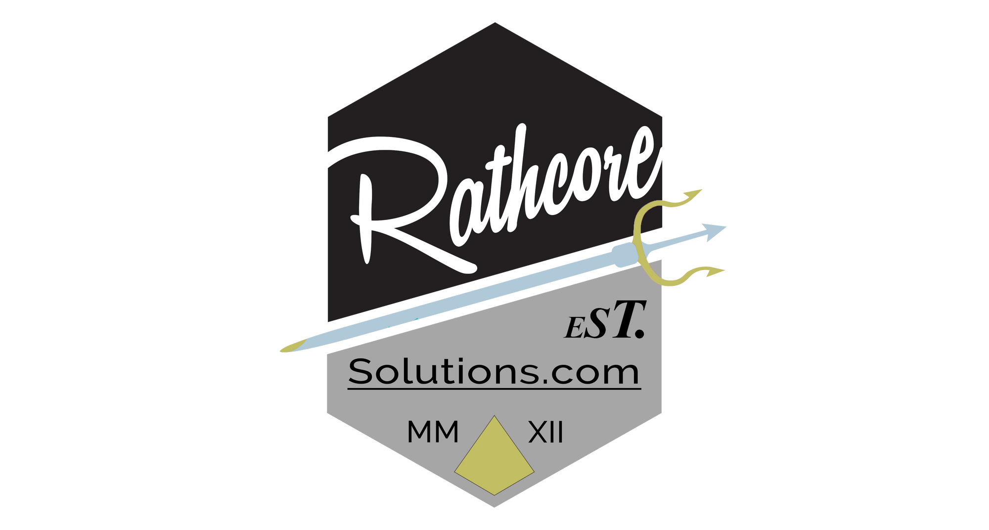 One-stop-shop for Your Online Business - Rathcore Solutions