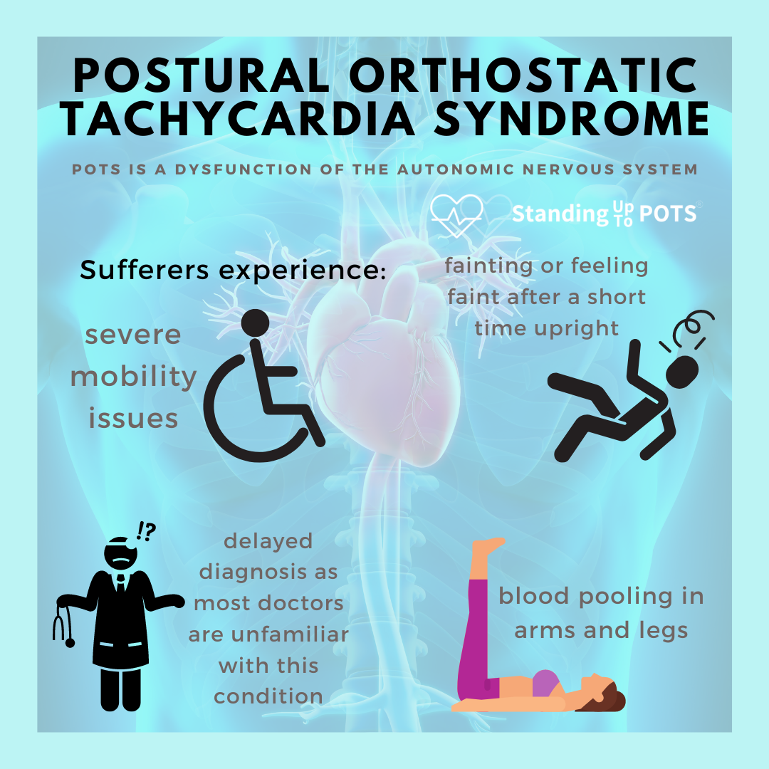POTS (Postural Orthostatic Tachycardia Syndrome) and better